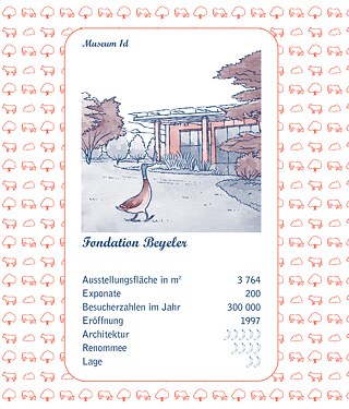 Tim Dinter: Museumsquartett | Foundation Beyeler