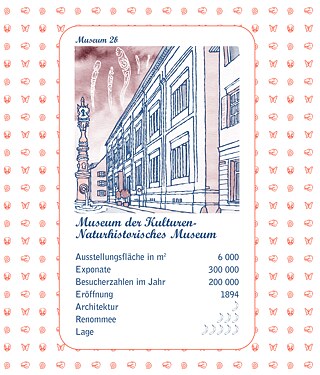 Tim Dinter: Museumsquartett | Museum der Kulturen, Naturhistorisches Museum