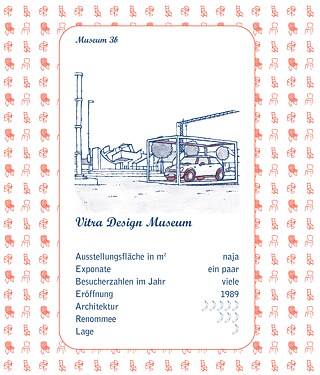 Tim Dinter: Museumsquartett | Vitra Design Museum