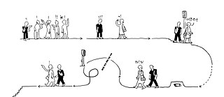 Alexandra Klobouk: Istanbul mit scharfe Soße | Wo gehts lang