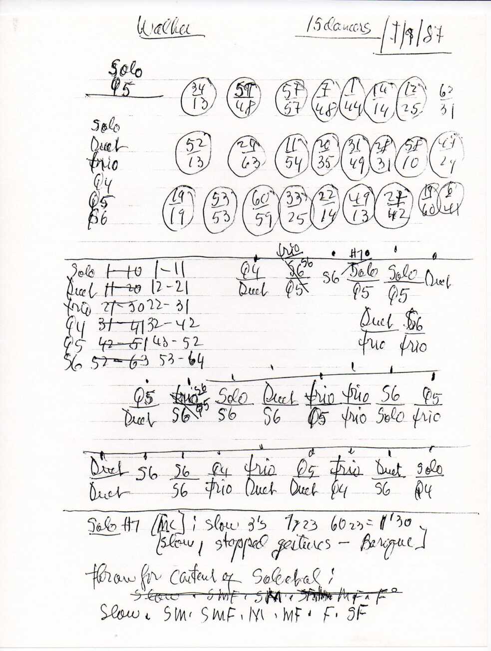 Die Zahlen oben sind Paare von Hexagrammen. In diesem Fall korreliert jedes Hexagramm entweder mit einem Solo, Duett, Trio, Quartett, Quintett oder Sextett. Darunter befindet sich ein Schlüssel, der anzeigt, welche Hexagramme welchen Gruppen entsprechen (z.B. Hexagramm 1-11 ist ein Solo, 12-21 ein Duett). Dann hat er unterhalb der Zahlen die Partitur in die Gruppierungen „übersetzt“. Hier beginnt der Tanz mit einem Abschnitt für ein Quartett und einem Duett. Unten steht „throw“ für den Inhalt von Solos u. a. (d. h. das I Ging werfen, um ein Hexagramm zu erhalten, wobei jedes Hexagramm in diesem Fall einer Phrase entspricht). 