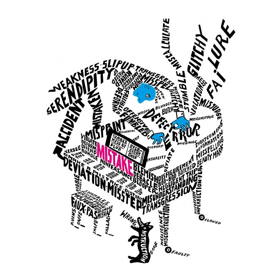 Word Cloud (English)
