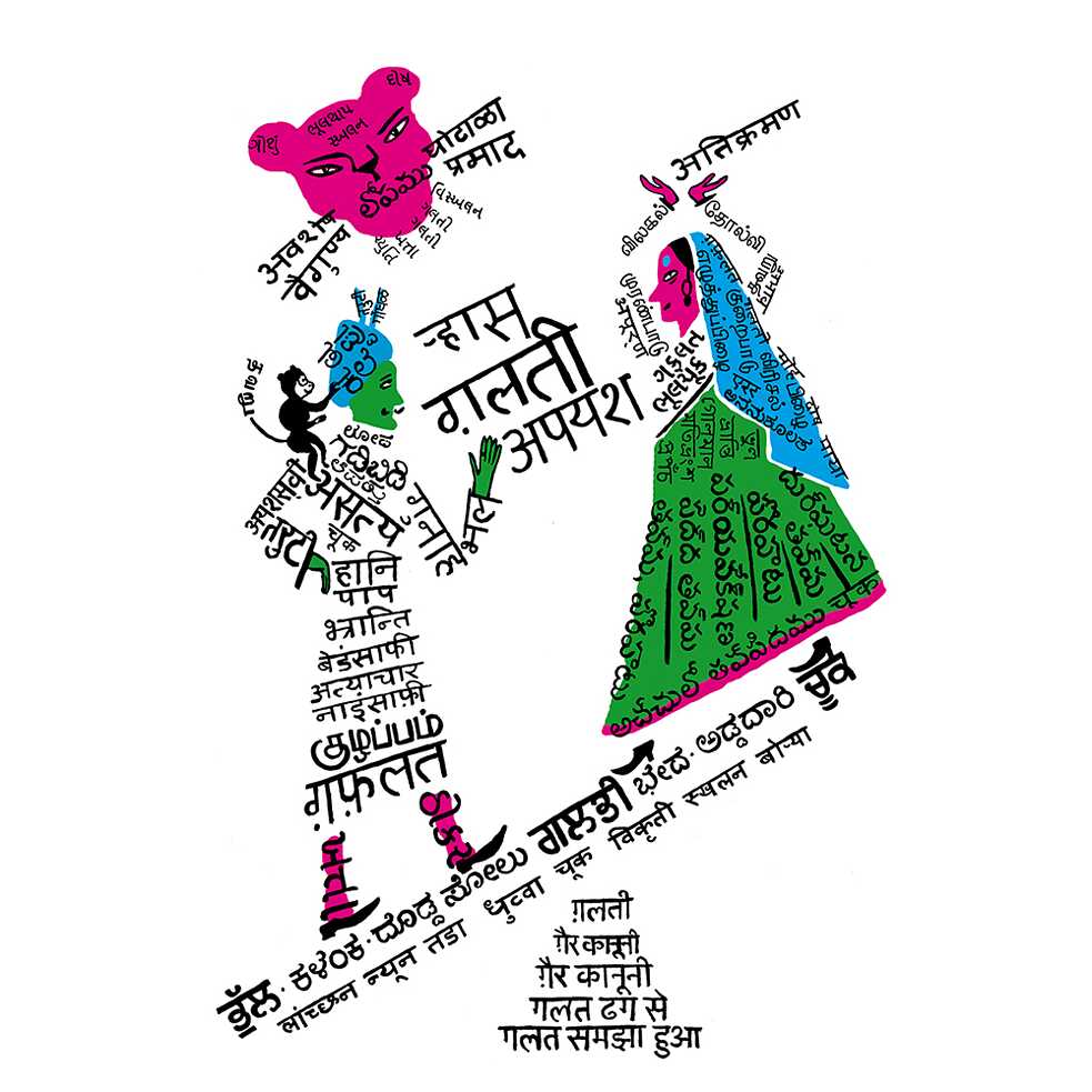 Word Cloud (India)