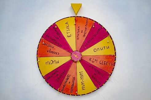 Die Welt hat nicht aufgehört, sich zu drehen 3