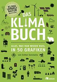 Das Klimabuch 