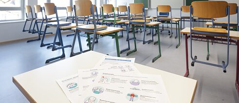 Salón de clases durante COVID-19