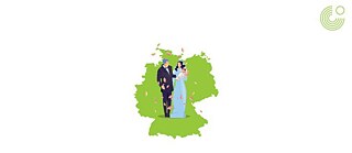 Heiratsmigranten Goethe Institut Indonesien 
