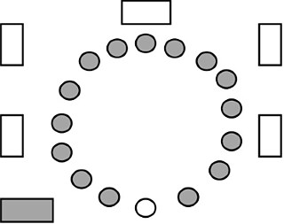 Die Anordnung der Möbel &copy; © Goethe-Institut Die Anordnung der Möbel