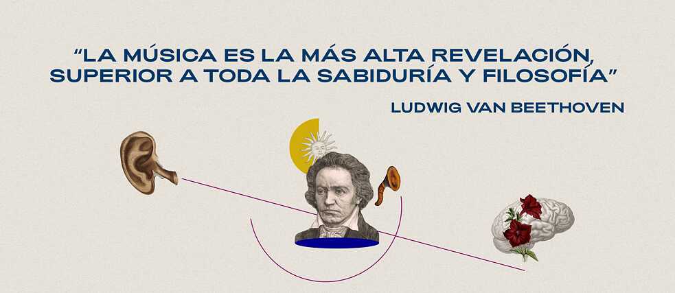 Zitat Beethoven