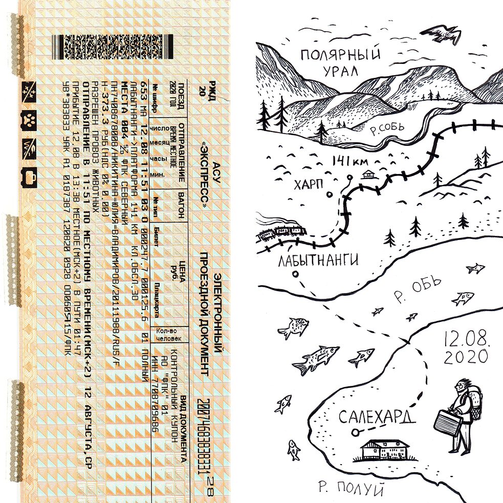 Reise in den Polarural