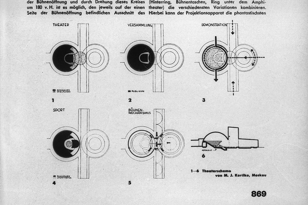 TEOMASS, scenography system | M.I. Kurilko, T.J. Bardt, early 1930s