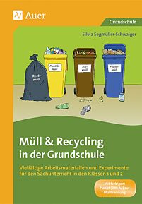 Knygos „Müll und Recycling in der Grundschule“ viršelis