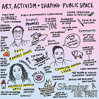 Art, Activism & Public Space