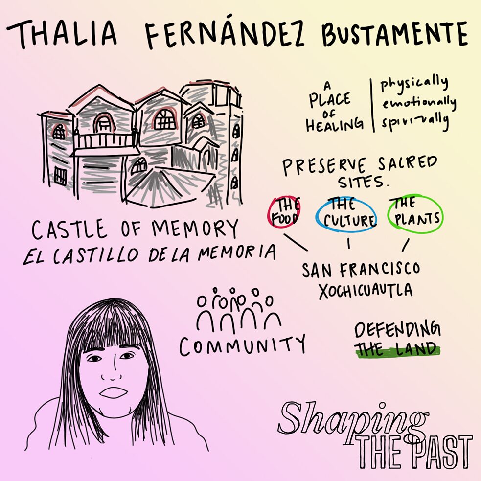 Thalia Fernández-Bustamente