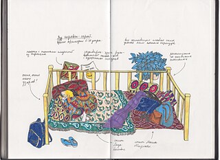 Iran: hin und zurück. Ekaterina Guschtschina 