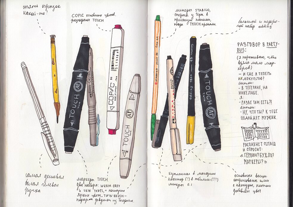 Iran: hin und zurück. Ekaterina Guschtschina 