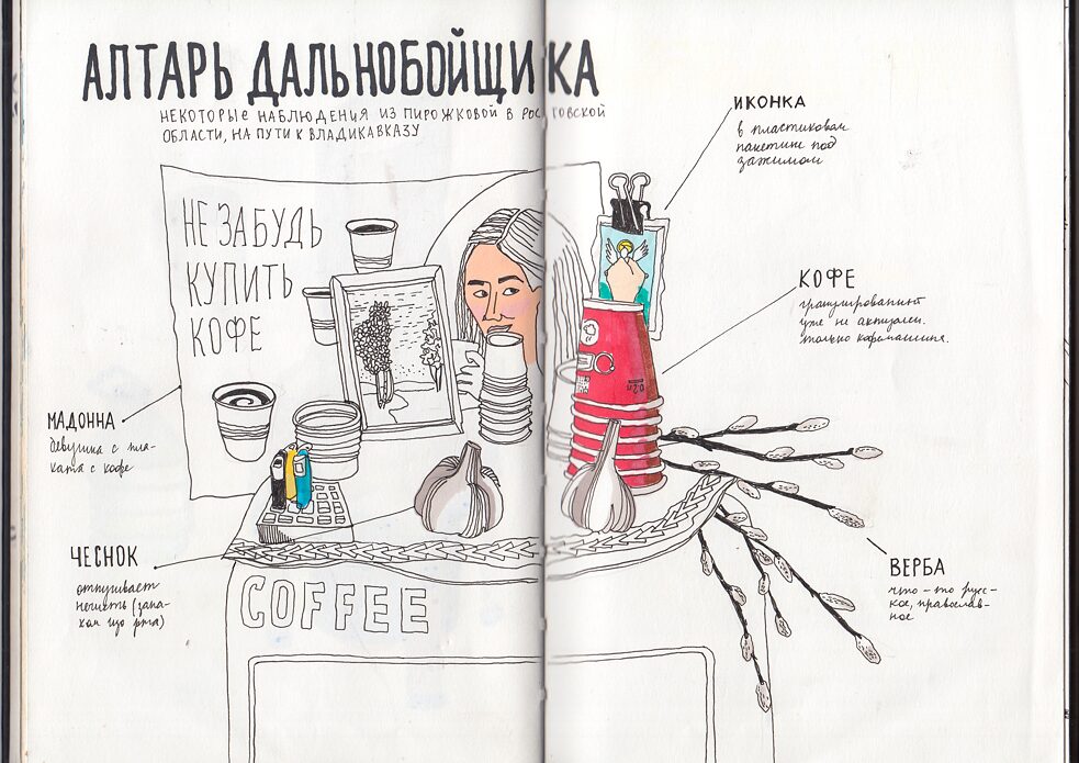 Iran: hin und zurück. Ekaterina Guschtschina 