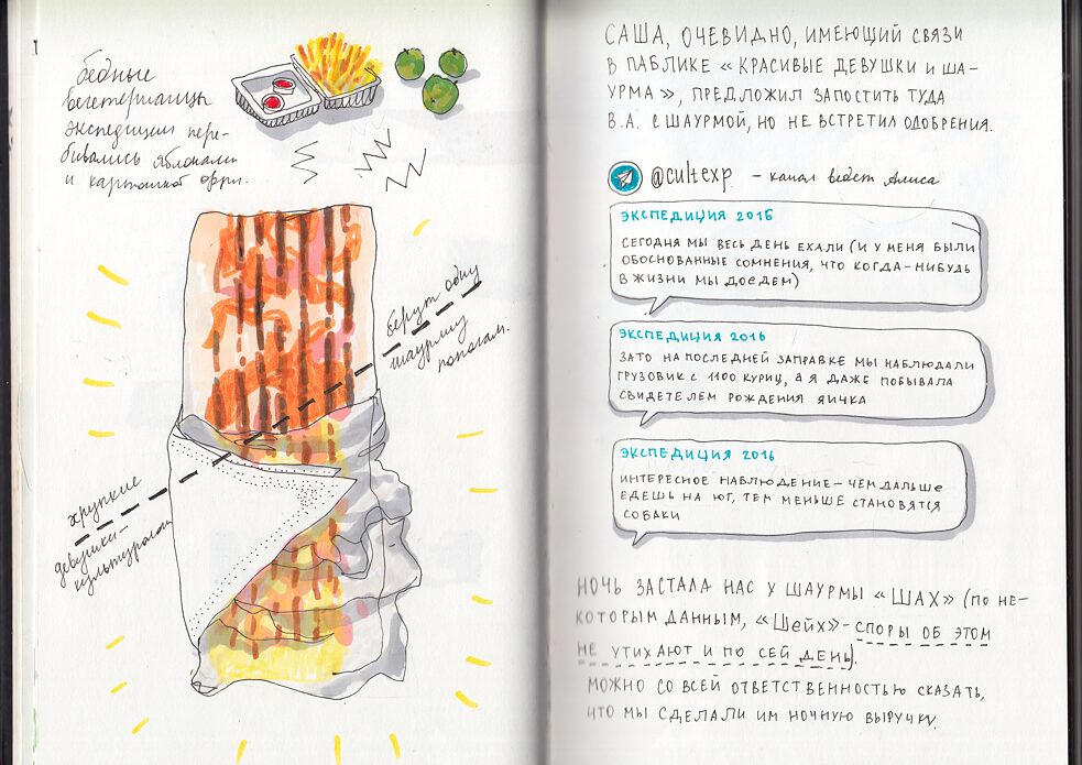 Iran: hin und zurück. Ekaterina Guschtschina 