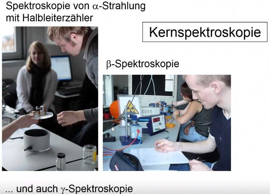 Spektroskopie
