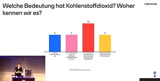 Академія MINT 2020. Експерименти © © Goethe-Institut Академія MINT 2020. Експерименти