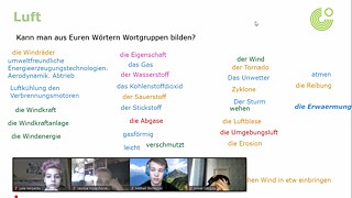 слова та тему повітря