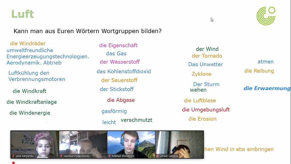 Luft. Wortschatz