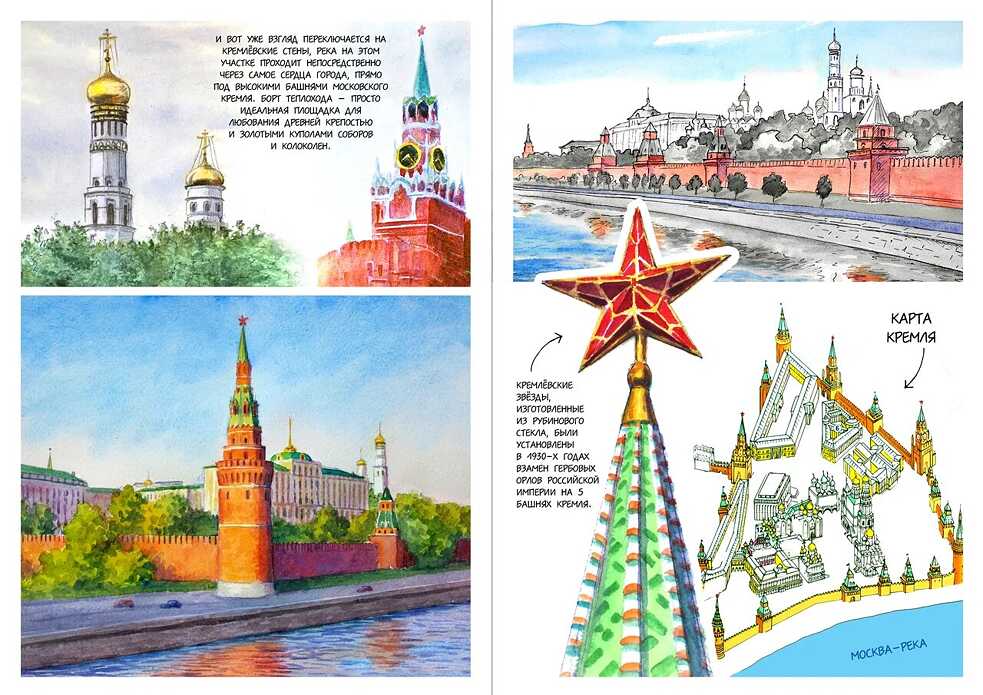 Moskau-Fluss
