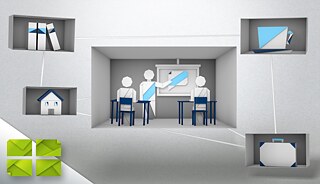 Schauplätze des Deutschlernens