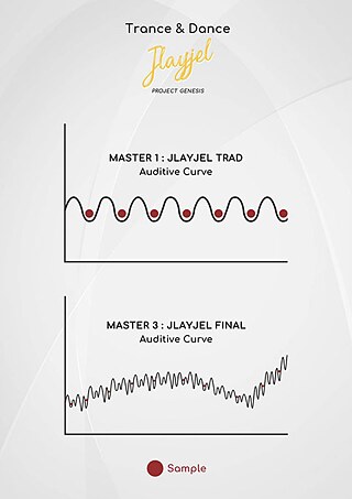 Trance & Dance: Concept