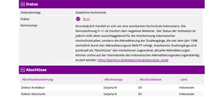 ANABIN – Portal Informasi Kualifikasi Ijazah Pendidikan Asing Dari Luar Jerman