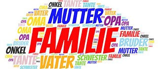 WordArt Familie