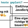 Digitale Werkstatt: was ist für heute geplant?