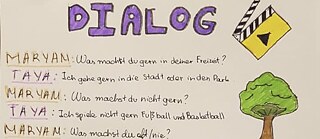 Über Freizeit sprechen und schreiben       