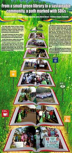 IFLA-Poster