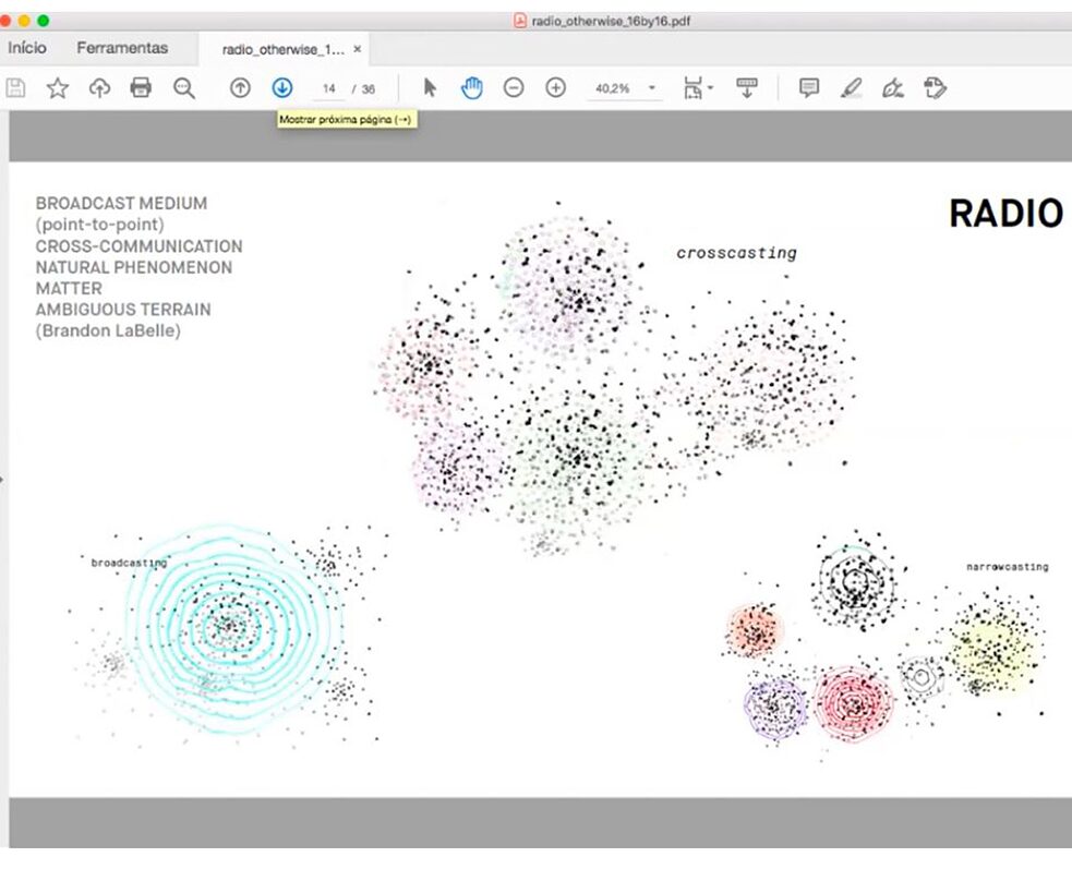 Workshop Berlin-Lagos Residenz 2020