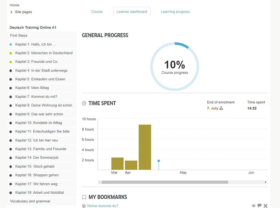 The dashboard always gives you an overview of your current learning progress.