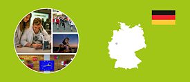 #FutureNow – Schulen für Nachhaltigkeit - Wuppertal