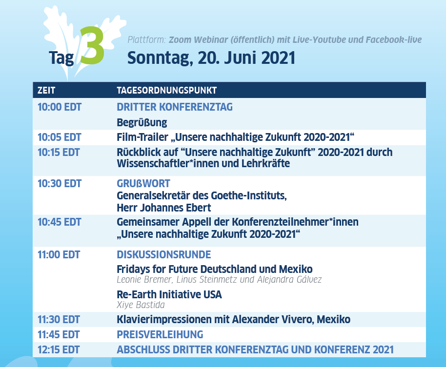 Programm Nachhaltigkeitskonferenz 20. Juni.2021