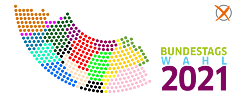 Deutsche Bundestagswahlen 2021 
