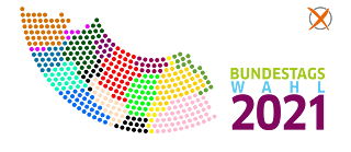 Deutsche Bundestagswahlen 2021 
