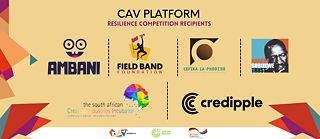 Cav Platform Resilience Competition Recipients