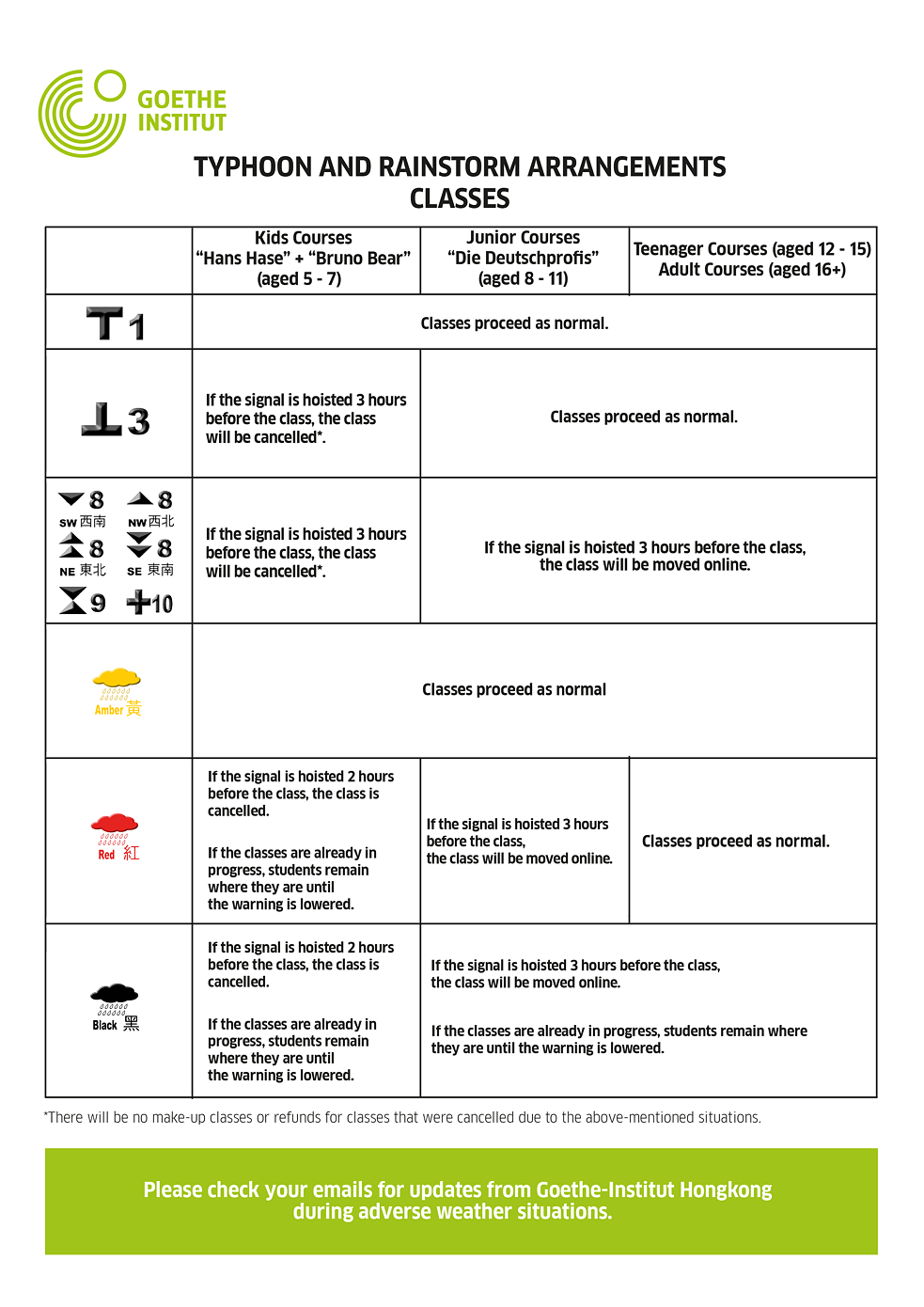 Arrangements In Tropical Cyclone Situations Hongkong Goethe 
