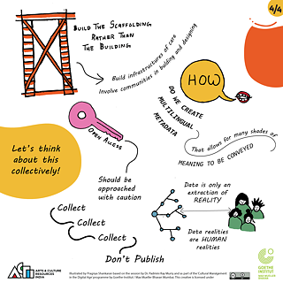 CMDA, Graphic Scribes - WS2c