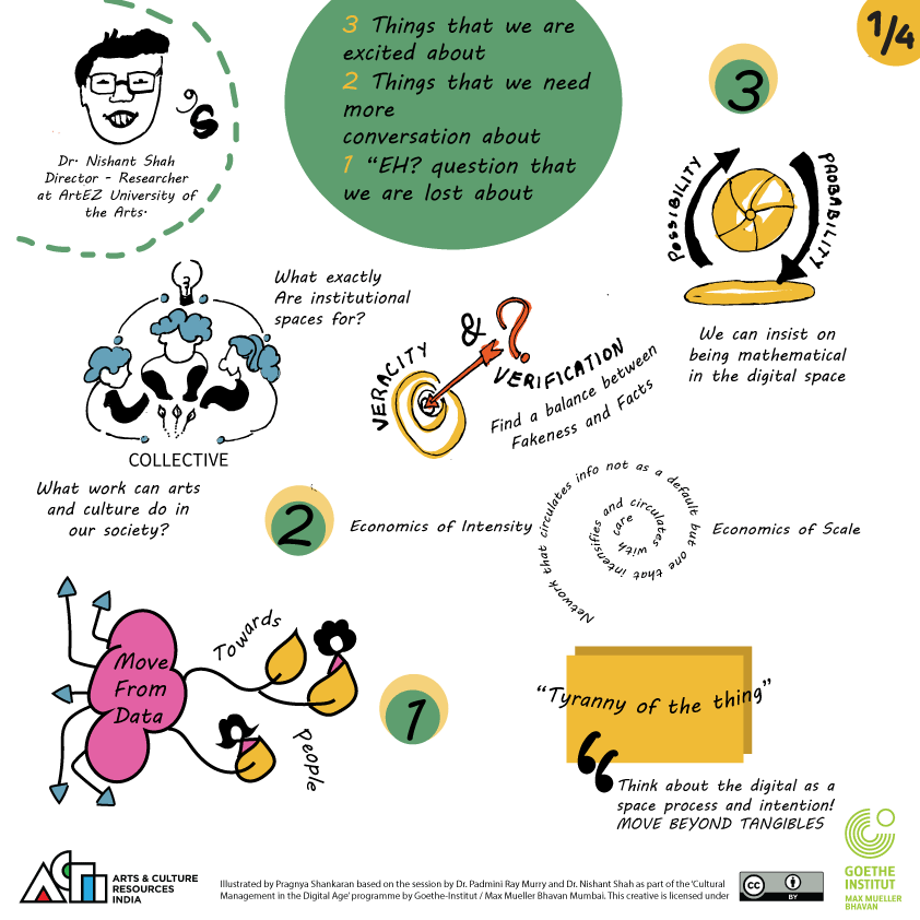 CMDA, Grafikschreiber - WS8a