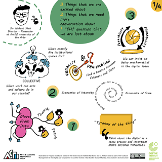 CMDA, Grafikschreiber - WS8a