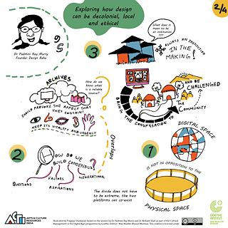 CMDA, Grafikschreiber - WS8b