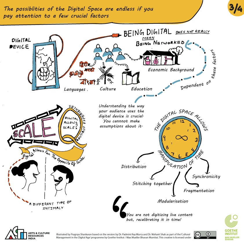 CMDA, Grafikschreiber - WS8c