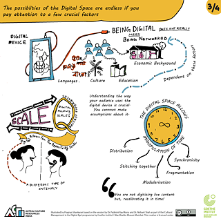 CMDA, Grafikschreiber - WS8c