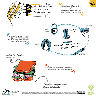 CMDA, Grafikschreiber - WS8d