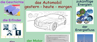 「Deutsch+」跨學科德語工作坊：汽車